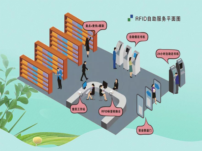rfid智能圖書館方案-小圖